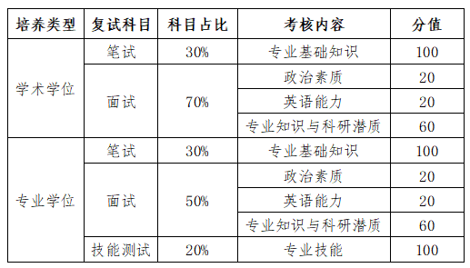 科目.png